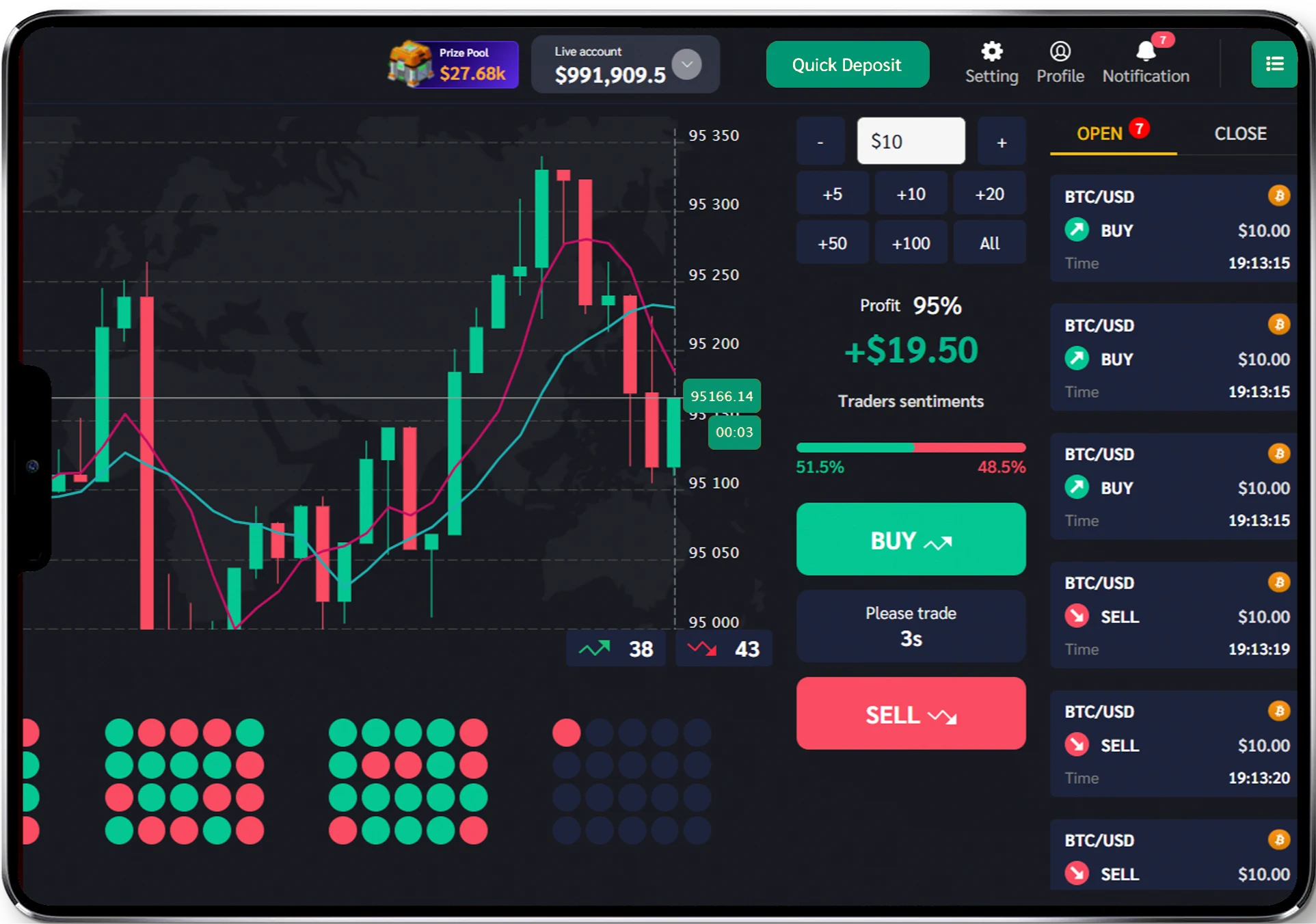 Chỉ báo giao dịch thông minh trên nền tảng Pocimex